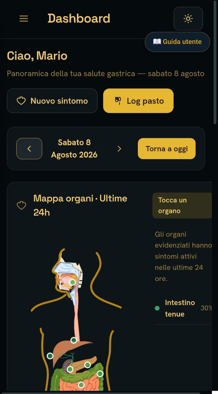 Dashboard reale GastroBalance in italiano