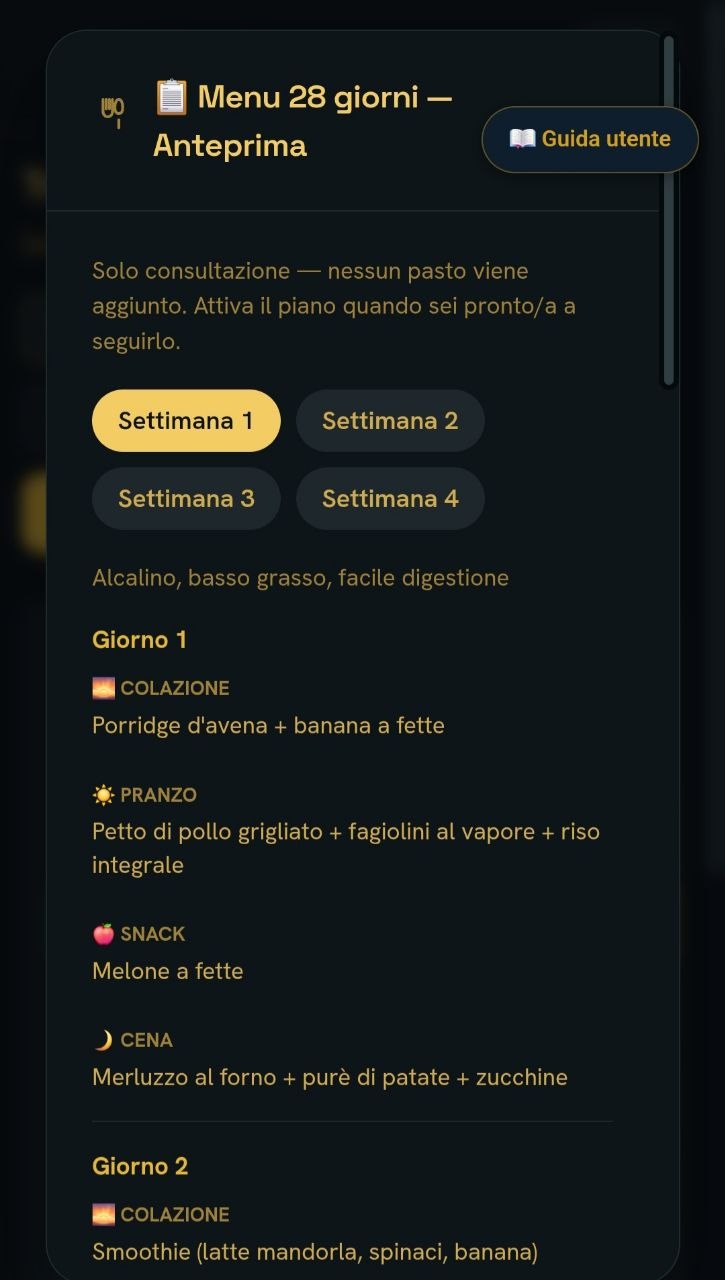 Anteprima menu 28 giorni GastroBalance