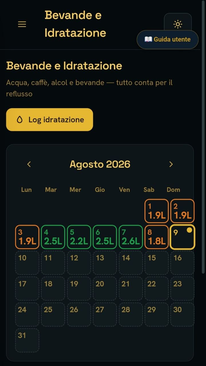 Monitoraggio idratazione GastroBalance