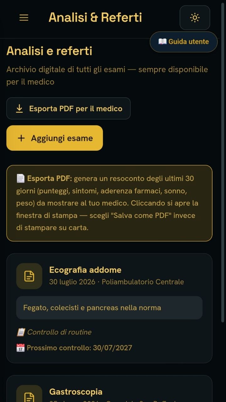 Schermata Analisi e Referti GastroBalance