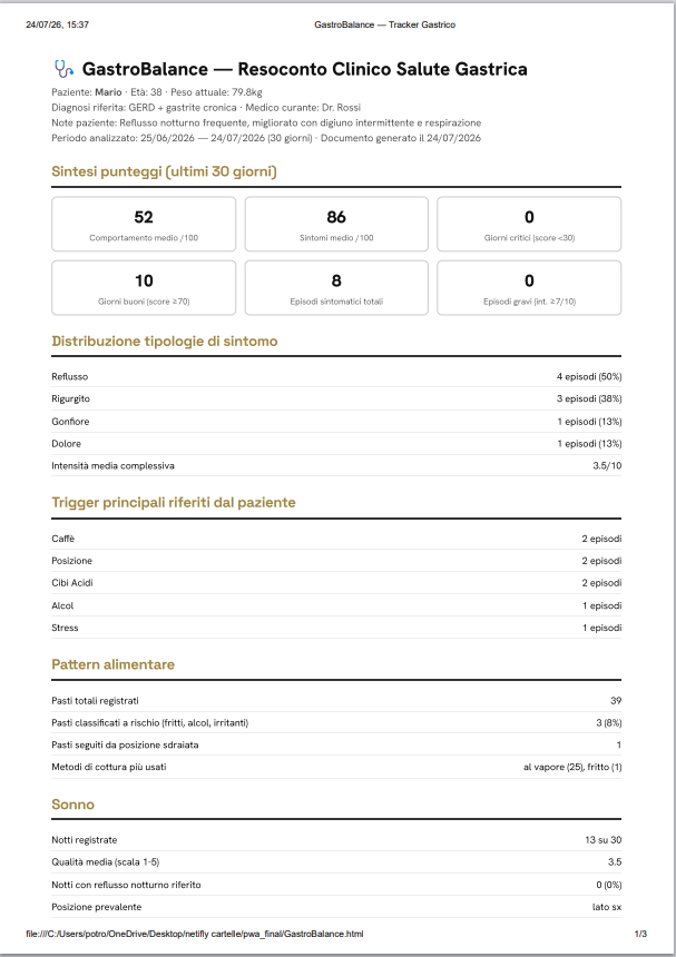 Esempio di report GastroBalance basato su dati dimostrativi