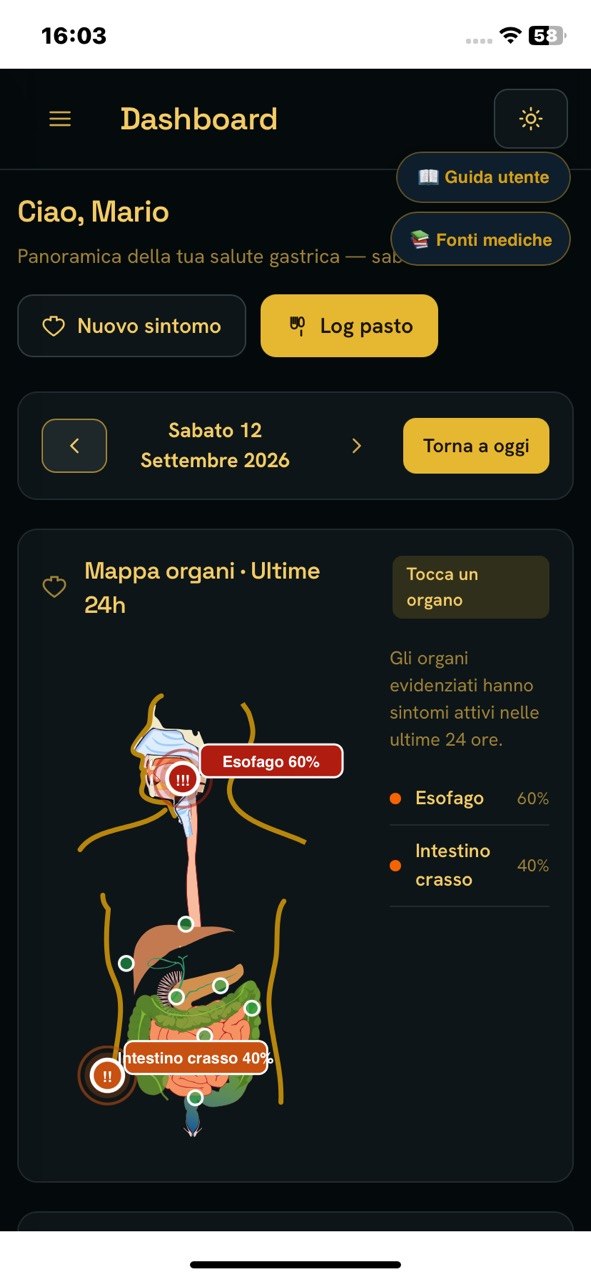 Dashboard GastroBalance con mappa organi e sintomi attivi