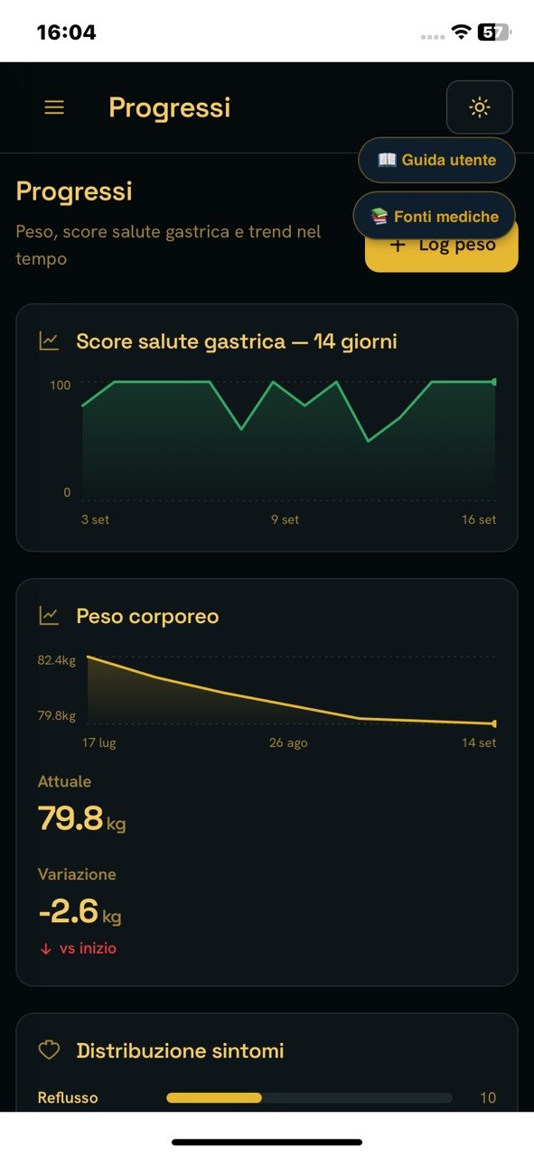 Schermata Progressi GastroBalance con score, peso, grafici dei sintomi e schemi registrati