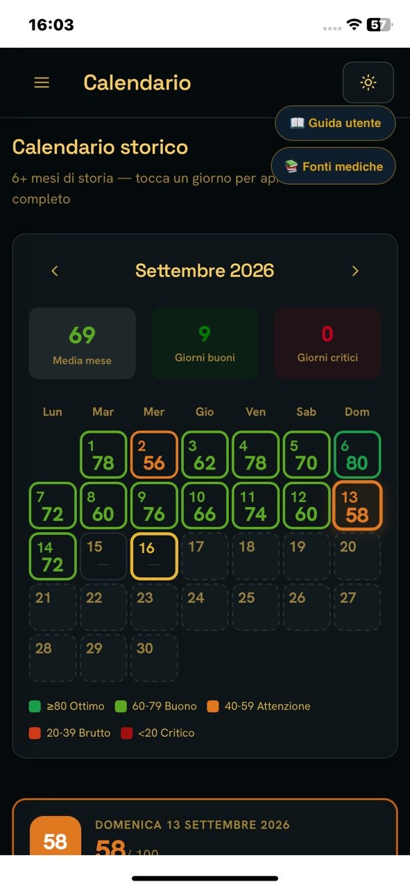 Calendario storico GastroBalance con punteggi giornalieri e date selezionabili