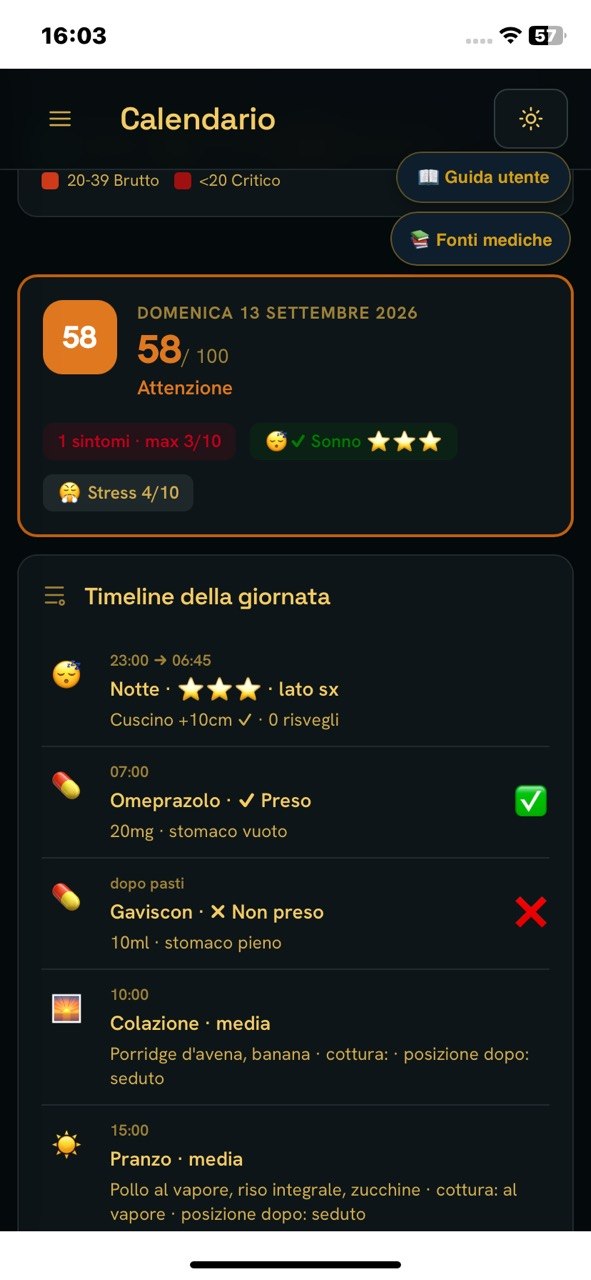 Riepilogo giorno selezionato e timeline GastroBalance
