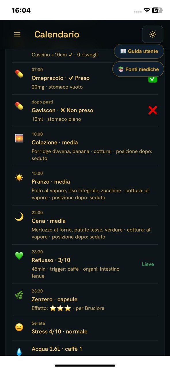 Timeline GastroBalance con colazione, pranzo e cena scritti