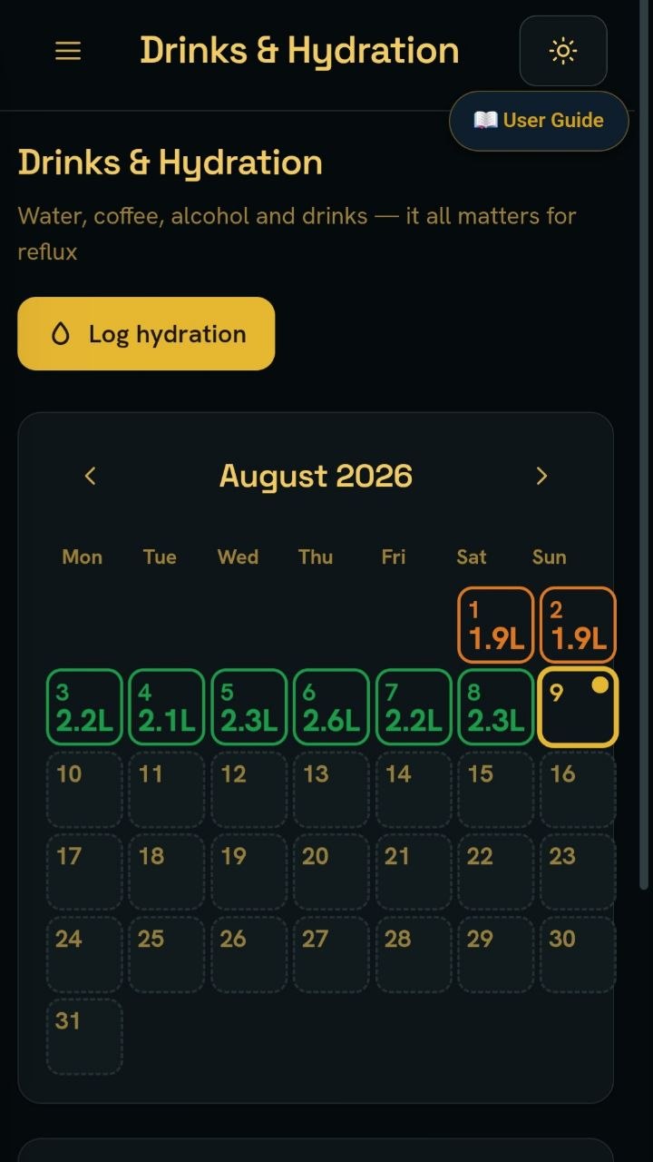 StomachEaser hydration tracker