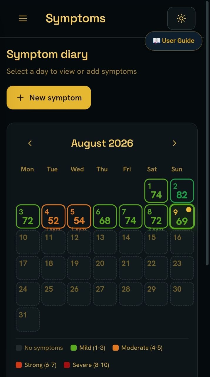 StomachEaser symptom tracker
