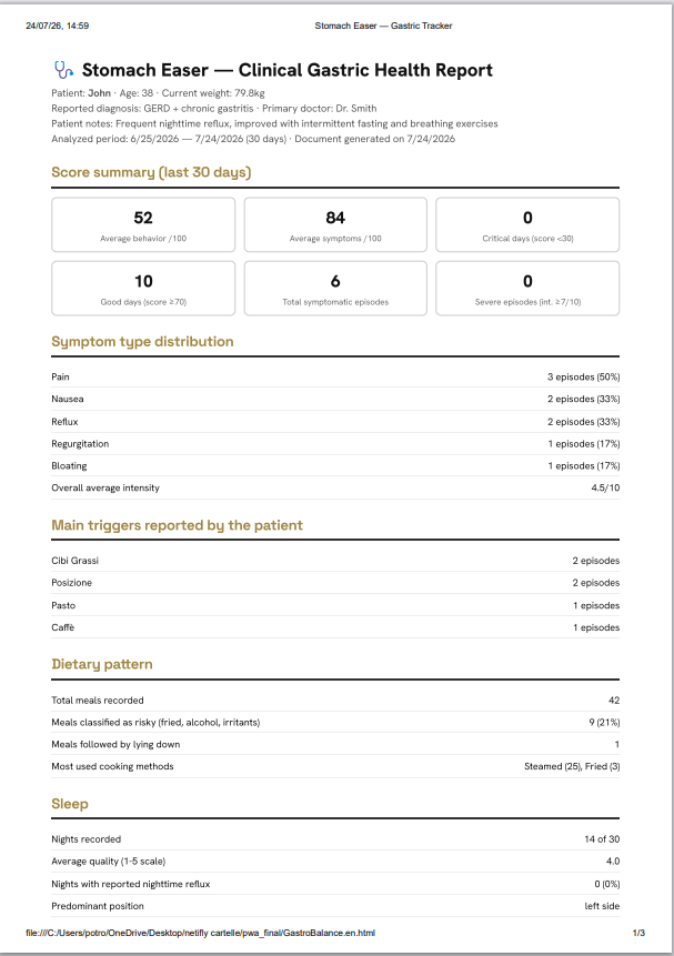 Sample StomachEaser report based on demo information