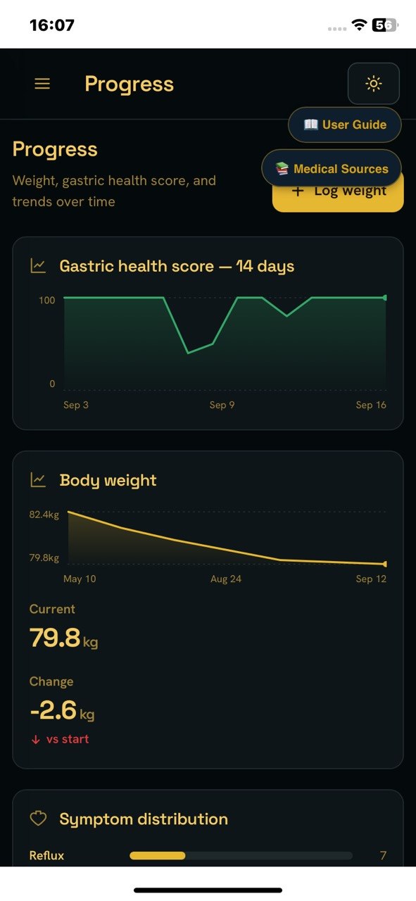 StomachEaser Progress screen with health score, weight, symptom charts and tracked patterns
