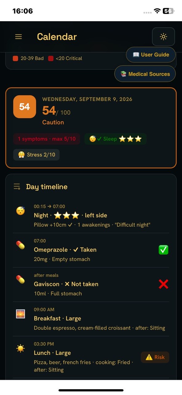 StomachEaser selected day summary and timeline