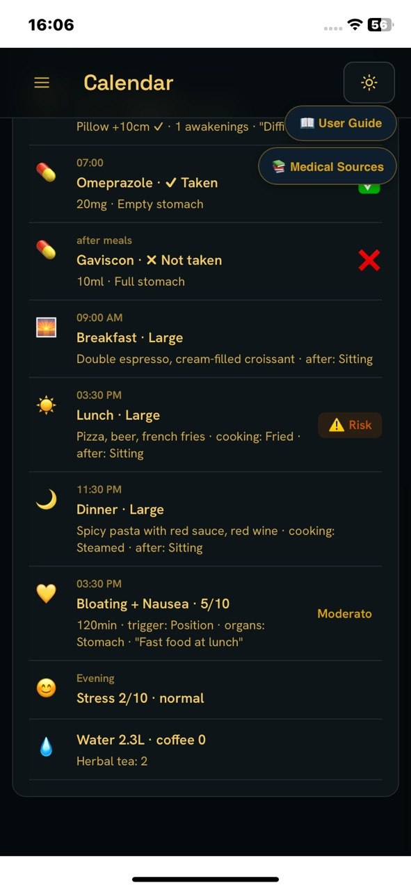 StomachEaser day timeline with written breakfast, lunch and dinner